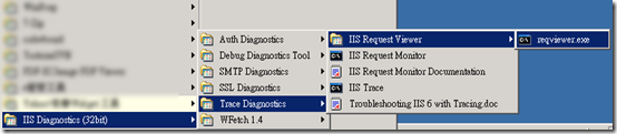 啟動 IIS Diagnostic Tools 的 Request Viewer 
