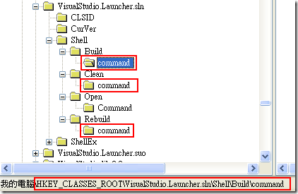 開啟 regedit 並進入 HKEY_CLASSES_ROOT\VisualStudio.Launcher.sln 機碼