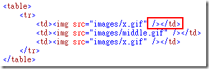 尚未格式化的表格 HTML 原始碼