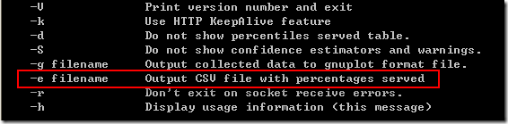 Output CSV file with percentages served.
