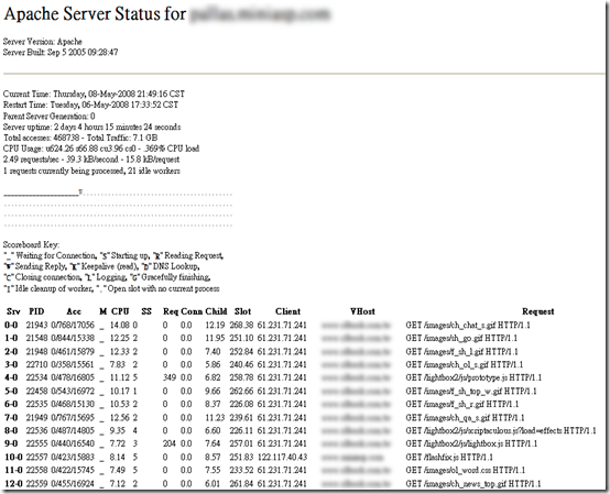 Apache 的 server-status 畫面