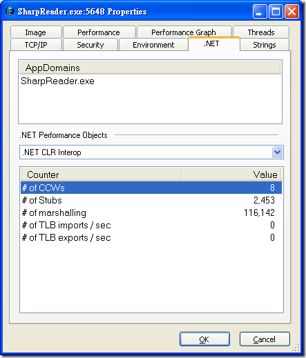 Process Explorer - .NET CLR Interop