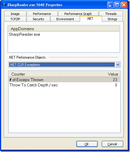 Process Explorer - .NET CLR Exceptions