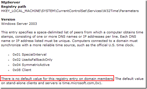 NtpServer: There is no default value for this registry entry on domain members. The default value on stand-alone clients and servers is time.microsoft.com,0x1.